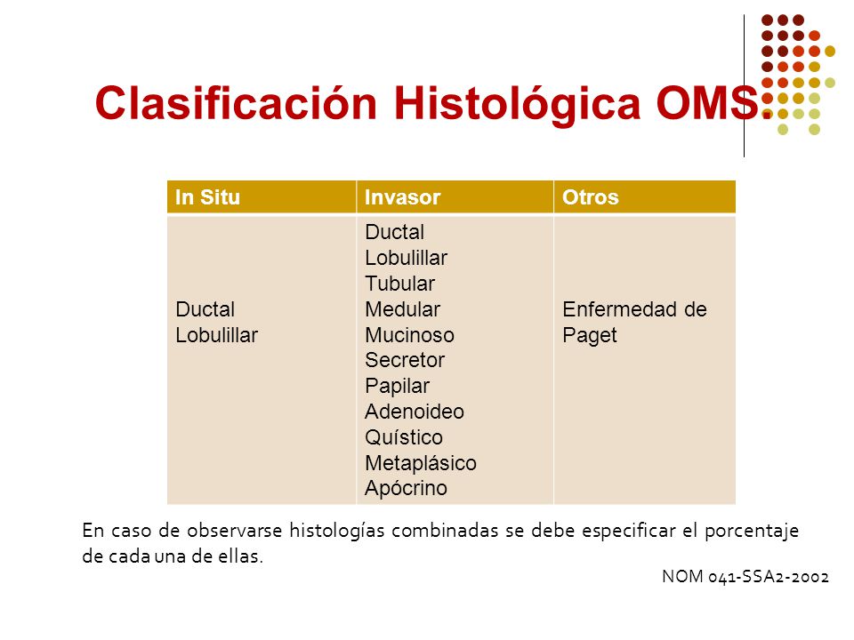 clasificación de adenocarcinoma de próstata omss